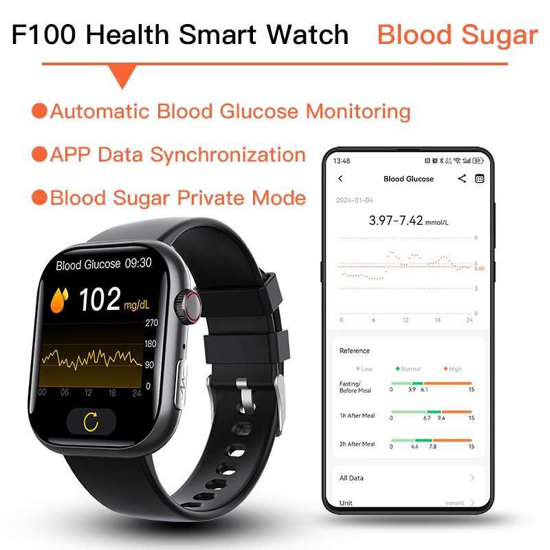 Best ECG Smart Watch of 2025 With Blood Pressure Monitor+Blood Glucose Monitoring - SHOP PAGUE AO CHEGAR smart watchWautton Outdoor Gear
