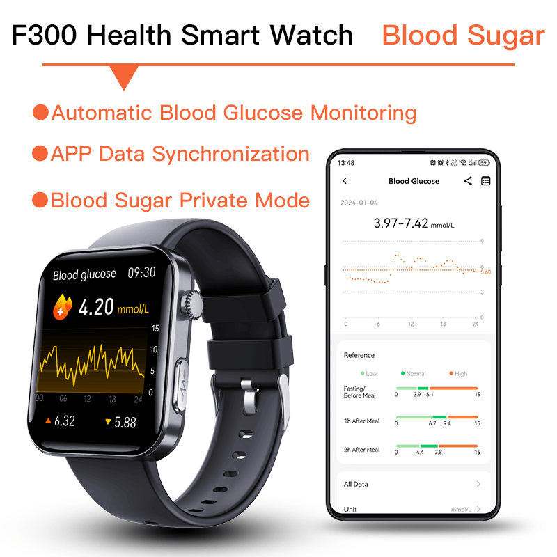 ECG smart watch with blood pressure monitor body temperature blood glucose heart rate blood oxygen - SHOP PAGUE AO CHEGAR smart watchWautton Outdoor Gear