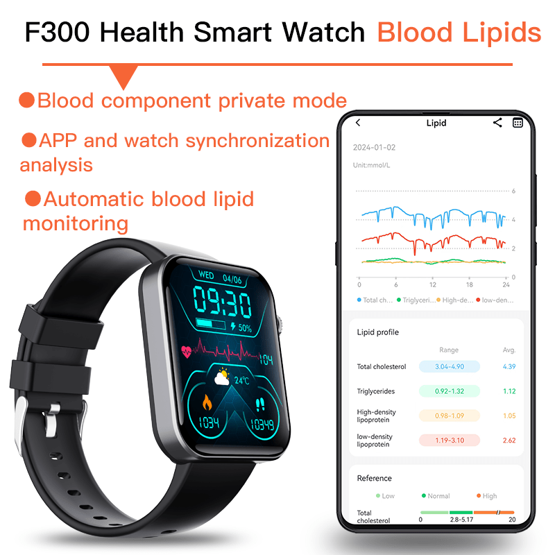 ECG smart watch with blood pressure monitor body temperature blood glucose heart rate blood oxygen - SHOP PAGUE AO CHEGAR smart watchWautton Outdoor Gear